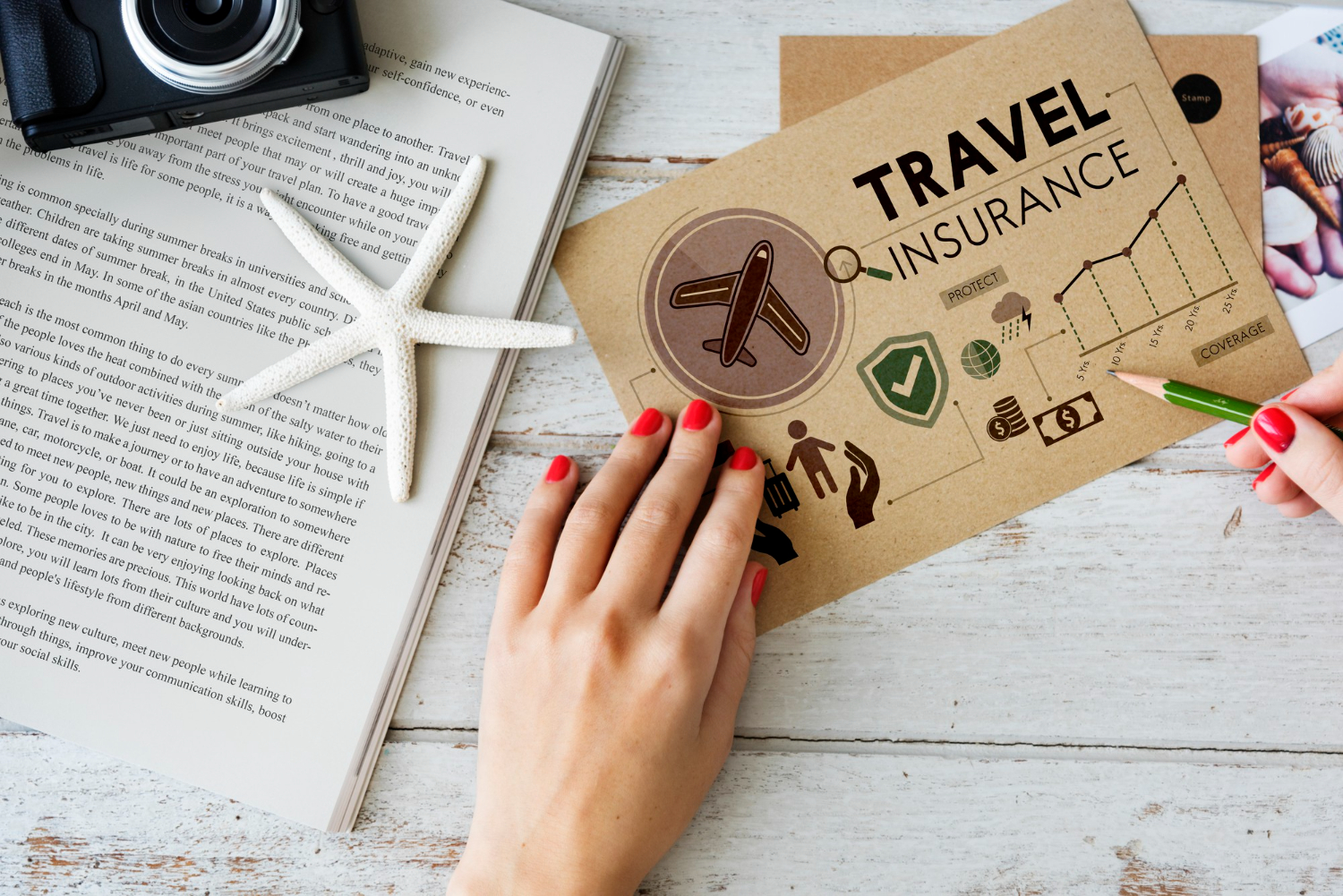 Travel Insurance 101